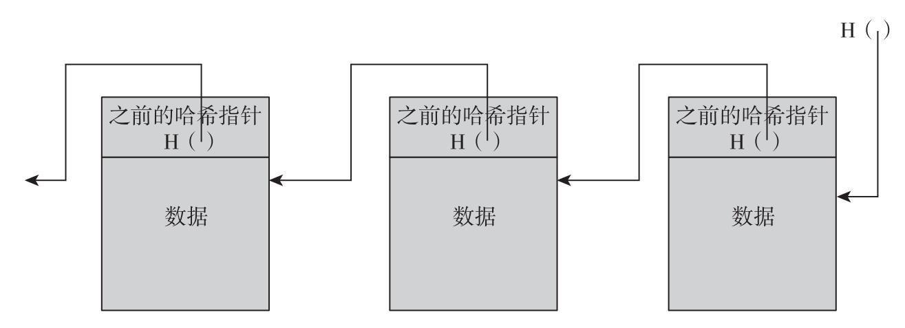 比特币文本意义(比特币文本意义是什么)